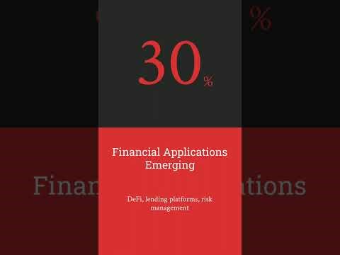 Trends in Blockchain in Finance: Unveiling Latent Research Topics | Interactive Analysis