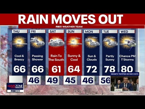DC weather: Rain moves out for a sunny, cool and breezy Thursday