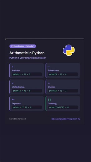 Python basics : episode 1.