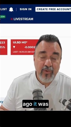 Oil Prices & Inflation: Understanding the Connection