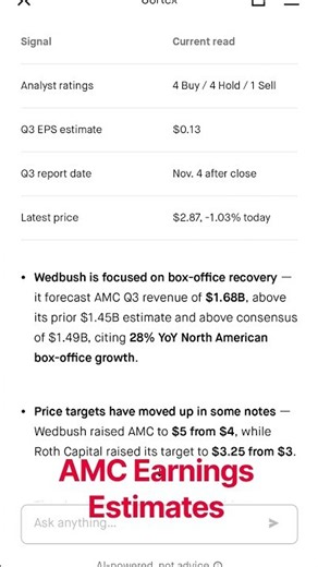 #AMC EARNINGS ESTIMATES