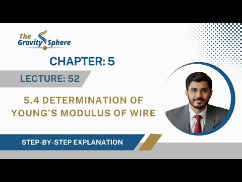 5.4 | Determination of Youngs Modulus of Wire | Class 11 Physics New Book