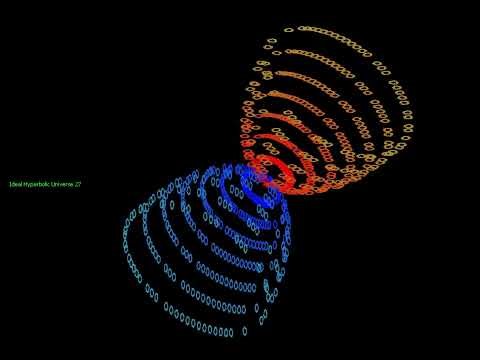 Theory of light , Principles of Universe 3