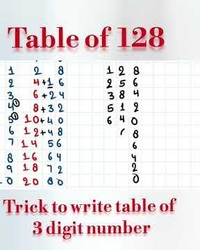 Easy trick to write table of 3 digit Number | Table of 128 | Maths trick | educational | maths