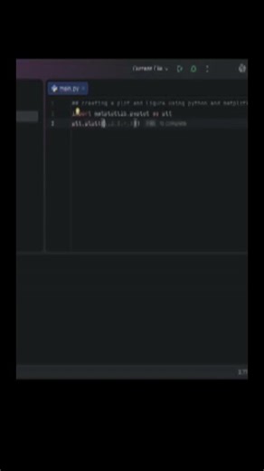 create a plot and figure using python