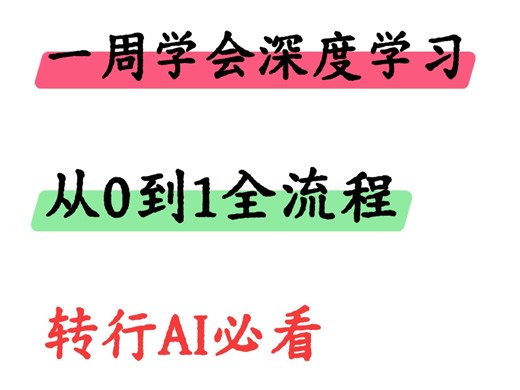 Tensorflow实战注意力机制详解