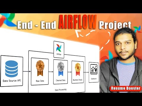 End-to-End Flight Operations Data Engineering Project in Airflow