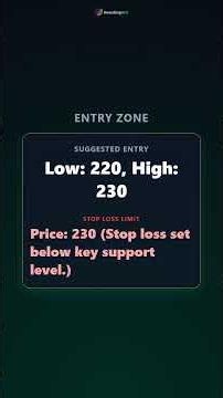 07/09/2026 — Datadog, Inc. Stock Analysis | WAIT | Key Signal #ddog