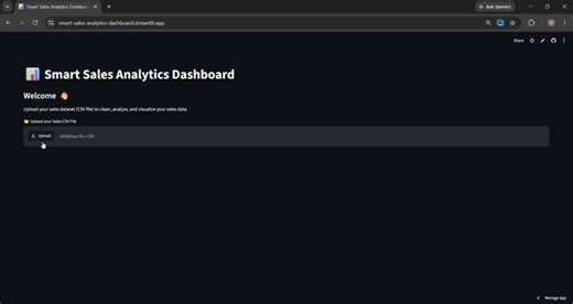 #python #dataanalytics #dataanalysis #streamlit #pandas #plotly #github #opentowork #learninginpublic #btech #computerscience #businessintelligence #datavisualization | Darsak ps