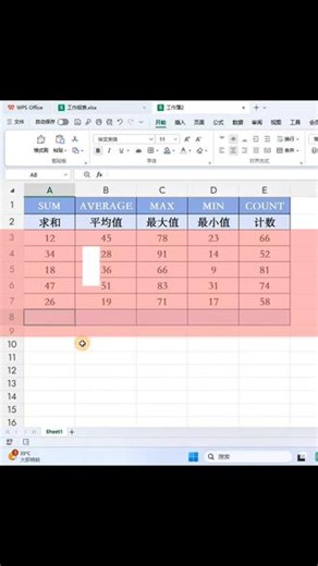 Excel常用五大函数 #excel操作技巧 #零基础学习excel #excel文员面试必备函数 #成本核算实操教程
