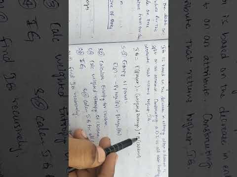 Decision Tree Explained Clearly 🌳 | Step-by-Step ML Concept