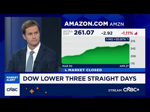 Bottlenecks could be 'healthy thing' for Big Tech, says Gabelli's John Belton
