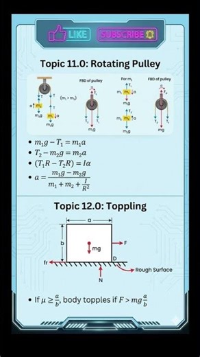 Rotating Pulleys & Toppling: Exhaustive Guide! The Physics of Massless vs. Real Pulleys #shorts