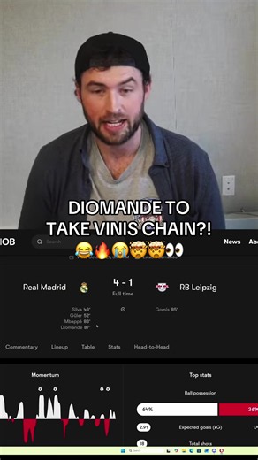 Nick Reacts to DIOMANDE Performance 😭🔥🔥🤯 Does he take VINIS Spot in Starting 11?! #fypシ゚viral #nrtfm #eafc #fut #fifa