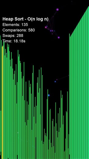 Heap Sort — O(n log n) GUARANTEED and not a single byte of extra memory #algorithms #codeprep #sound