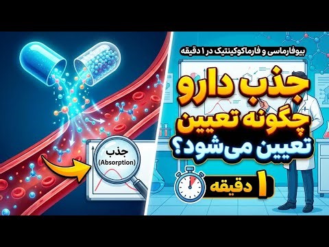 بیوفارماسی و فارماکوکینتیک در ۱ دقیقه | جذب دارو چگونه تعیین می‌شود؟