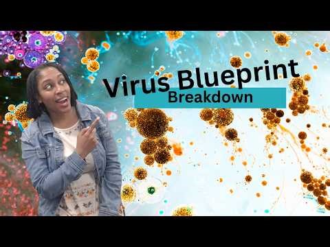 Virus Blueprint: Understanding Viral Structure in 10 Minutes