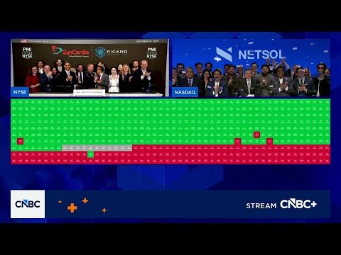 Opening Bell: December 18, 2025