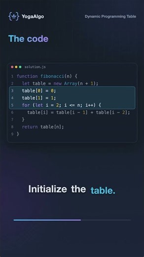 Dynamic Programming Table Explained in 65 Seconds | LeetCode & DSA