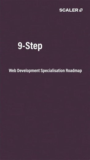 9-Step Web Development Roadmap 2026 | Full Stack Career | #shorts