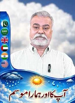 International Weather Update | Heavy Rain | Heatwaves and Storms | News One Digital