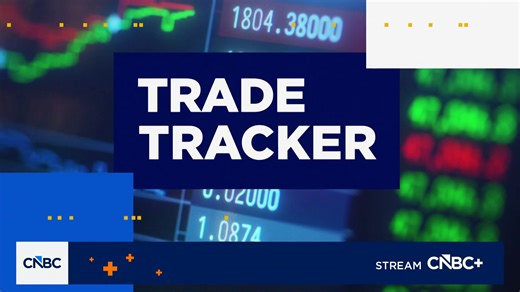 Trade Tracker: The 'golden' buying opportunity