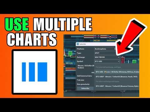 How To Use Bookmap Multiple Charts (2026) (Quick And Easy Guide)