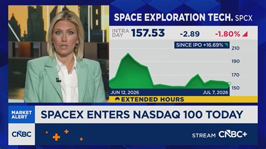 SpaceX joins the Nasdaq 100 as passive buying drives momentum