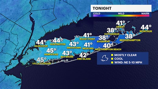 Nice evening on Long Island ahead of multiple rain chances later this week