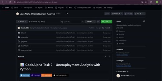 #codealpha #datascience #python #dataanalytics #eda #pandas #matplotlib #seaborn #github #internship #learningjourney | Rishitha Makam