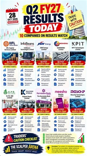 🚨 Q2 Results Today! JSW Energy, KPIT, Meesho, Karnataka Bank & 6 More Stocks ⚠️
