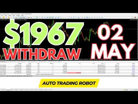 Professional Auto Trading Robot | AI-Powered Forex & Synthetic Indices Trading