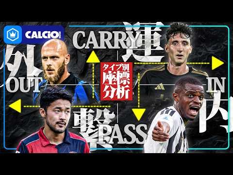 近代サッカーの超重要ポジション！セリエAサイドバック特集！【タイプ別座標分析】