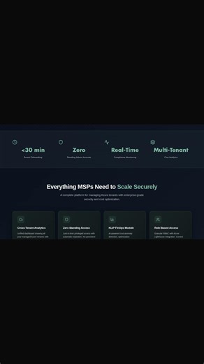 Cross-Tenant Analytics. Zero Standing Access. KLIP FinOps. Role-Based Access Control. Eight capabili