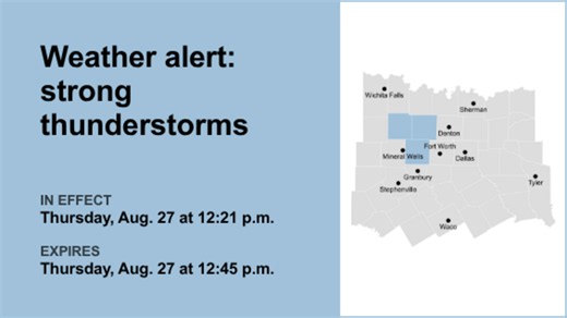 UPDATE: Thunderstorms with pea-sized hail in North Texas Thursday, says the NWS