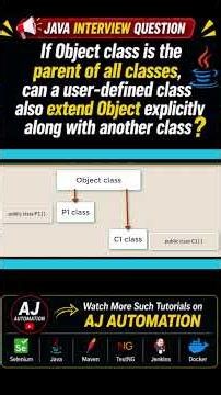 If Object Class Is Parent of All Classes, Can We Explicitly Extend It Along with Another Class?