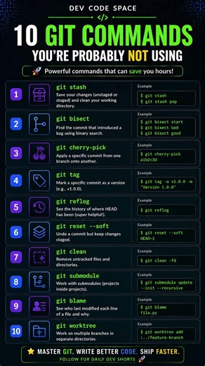 10 Git Commands You're Probably NOT Using 🚀 #shorts