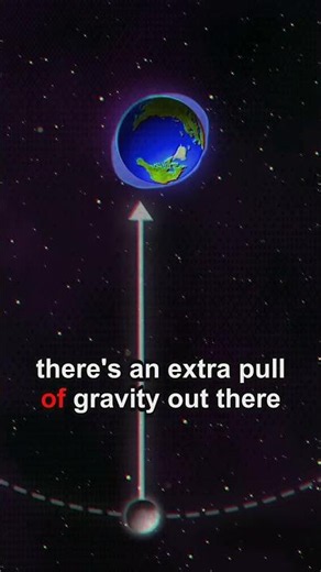 Why the Moon is Escaping Earth 🚀(REMASTERED)