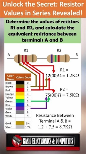 Resistor Color Code Explained + Resistors in Series How to Find Resistor Value & Equivalent Resista