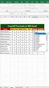 COUNTIF Function in Excel | Excel Me COUNTIF Formula Kaise Use Kare 🔥 | Step by Step #excel #shorts