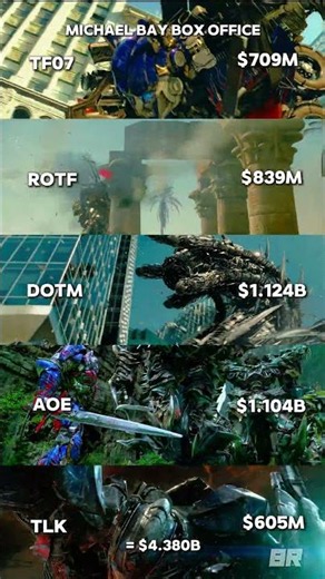 If you could watch one of Michael Bay’s in theaters again, which one would you choose? #transformers