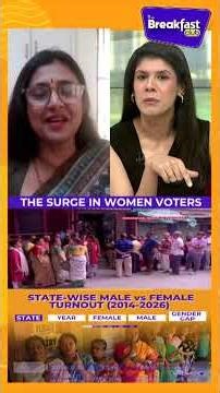 Women Voters: India's New Kingmakers! | Women Are Playing A Decisive Role In Close Contests | N18S