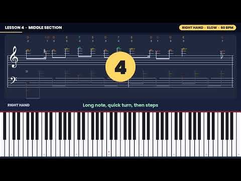 Learn Rush E on Piano 🎹 The "Hardest Piano Song in the World" (Playable Part, Step-by-Step Tutorial)