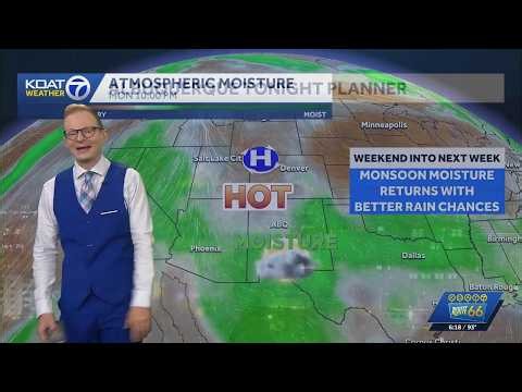 Scattered storms & impact heat