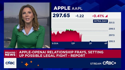 Apple-OpenAI relationship frays, setting up possible legal fight: Report