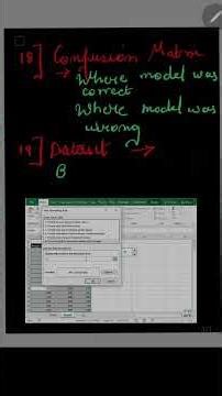 ML - Machine Learning Basics - Part 6