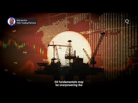 Why Oil and the Dollar Are Moving Together | Presented by CME Group