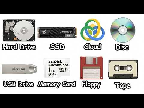 Every Storage Type Explained In 9 Minutes