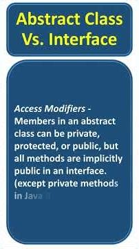 Difference between Abstract Class & Interface #Java #interviewquestions #corejava #javaprogramming