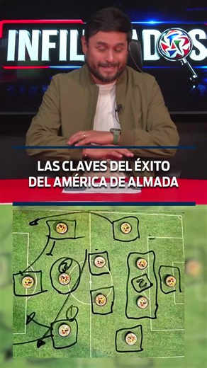 Clave del América con Almada: por qué su estilo domina la Liga MX